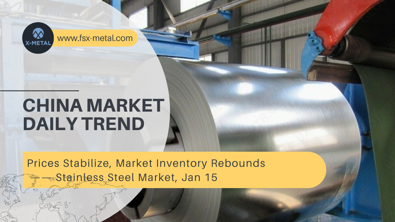 China's Stainless Steel Market Update for January 15